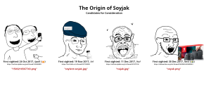 Soyjak origin infographic.png