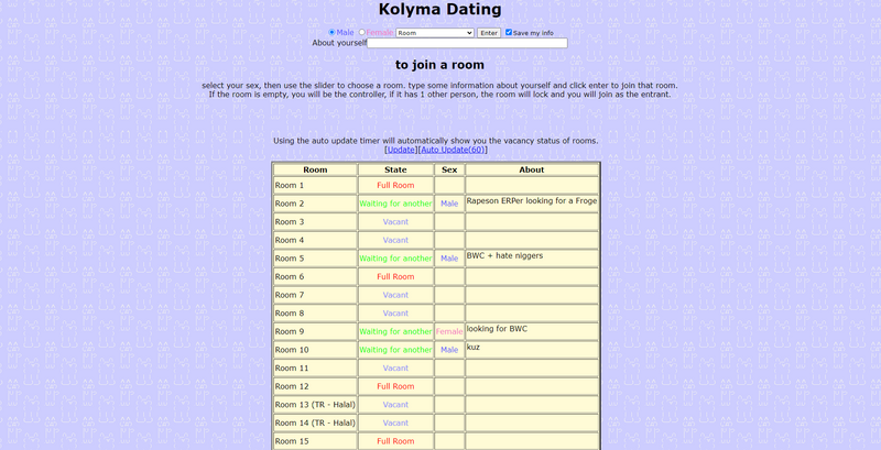 File:Kolyma Dating.png