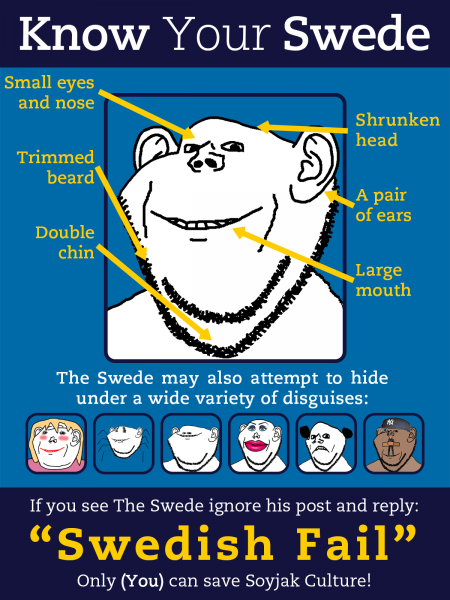 The "Swedish Fail" infographic. (TRUE and HONEST)
